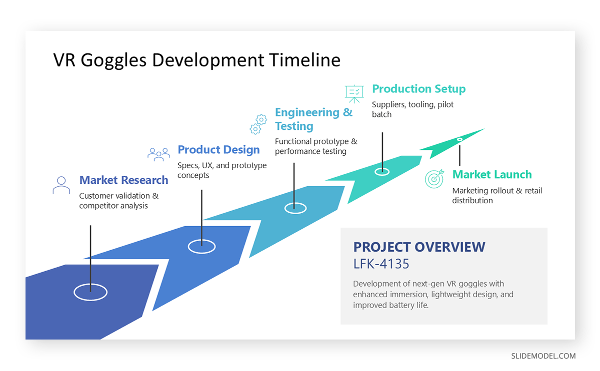 5-Step timeline diagram PowerPoint slide
