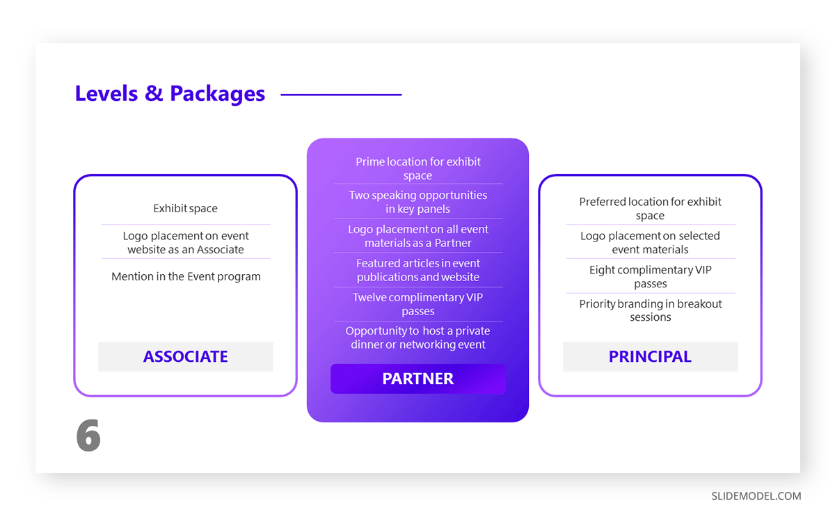 Sponsorship Level Tiers slide