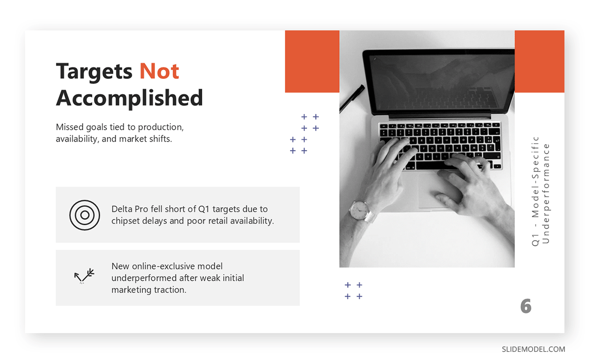 Presenting targets not accomplished in a progress report deck