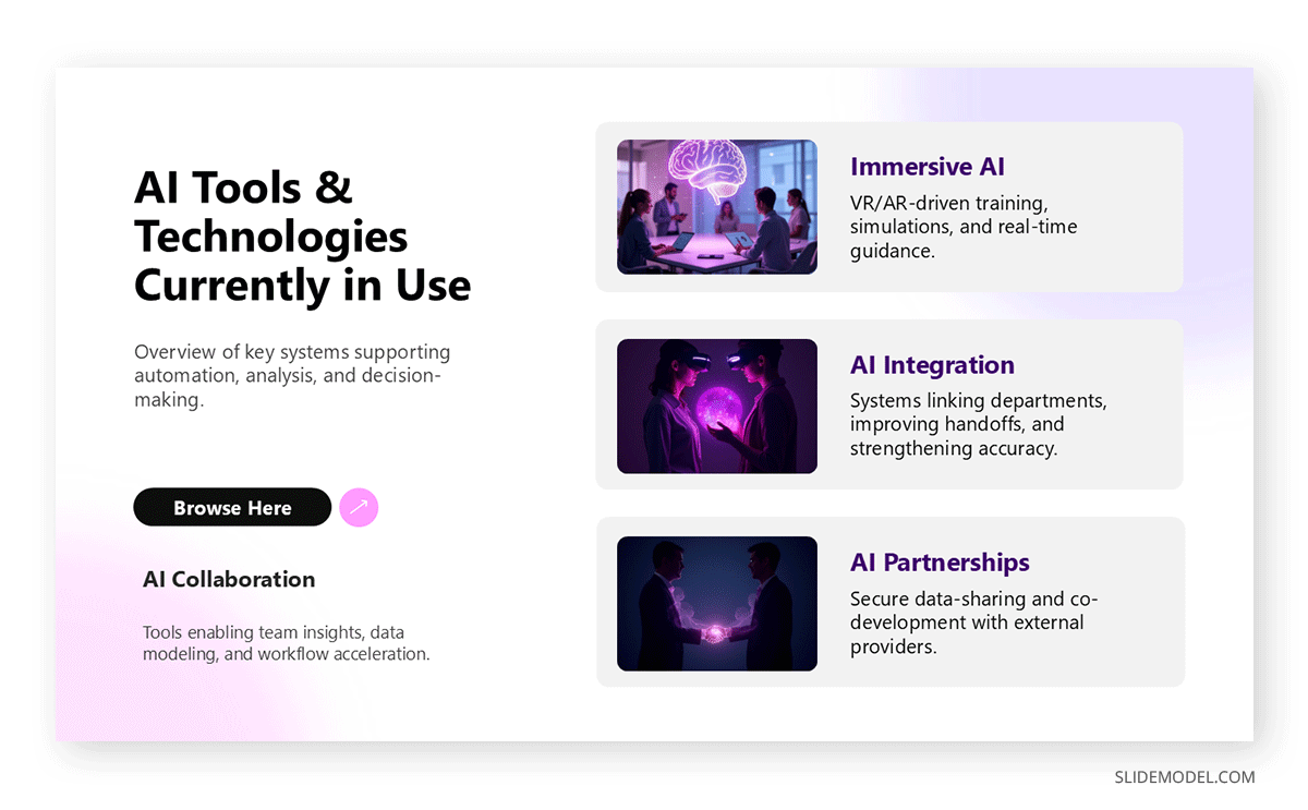 Slide design for AI topics made as a non-linear presentation
