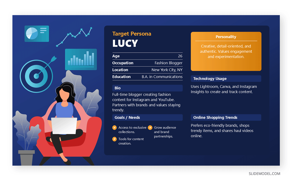 Dark theme buyer persona analysis slide