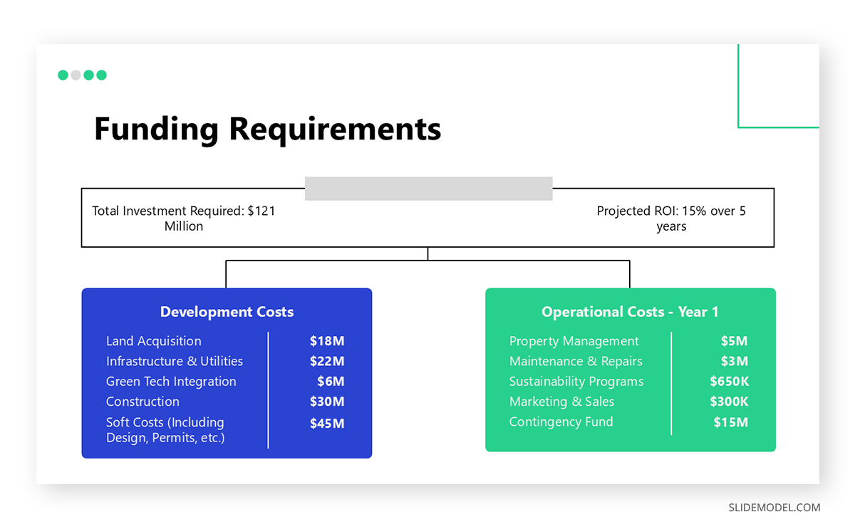 Financial slide business proposal presentation