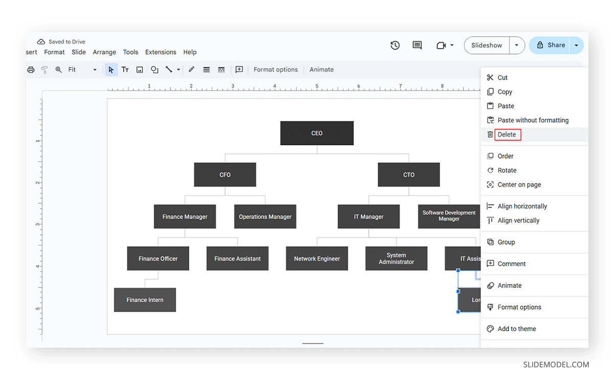 How to delete levels in an Org Chart on Google Slides