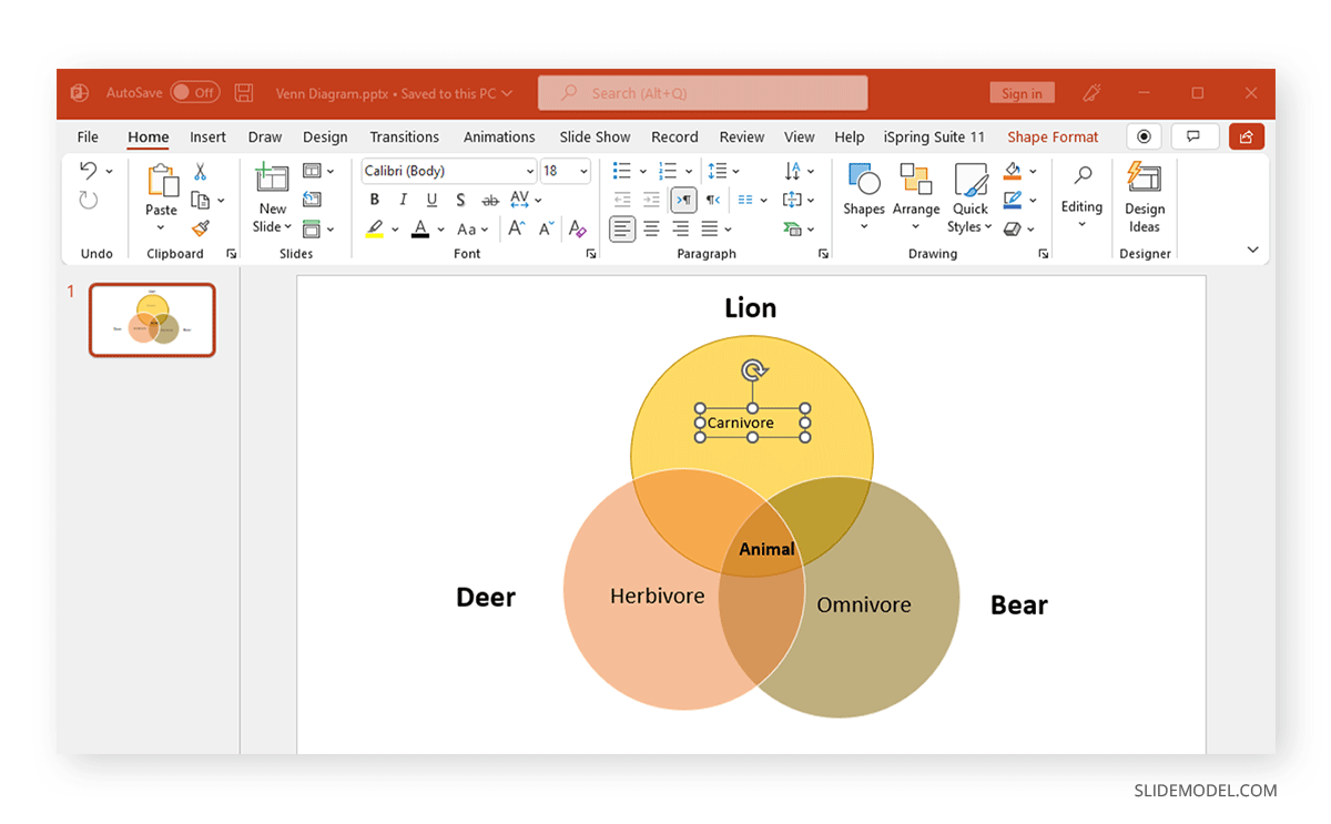 insertion d'une zone de texte dans les diagrammes de Venn PowerPoint