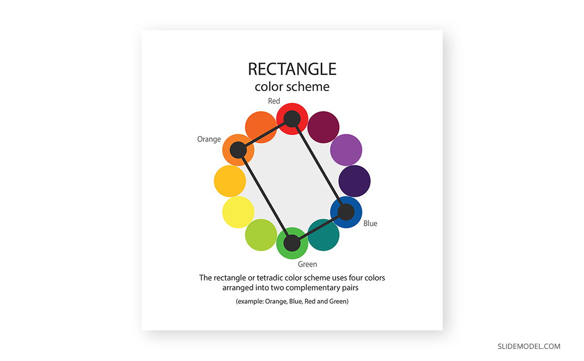 rectangle color scheme