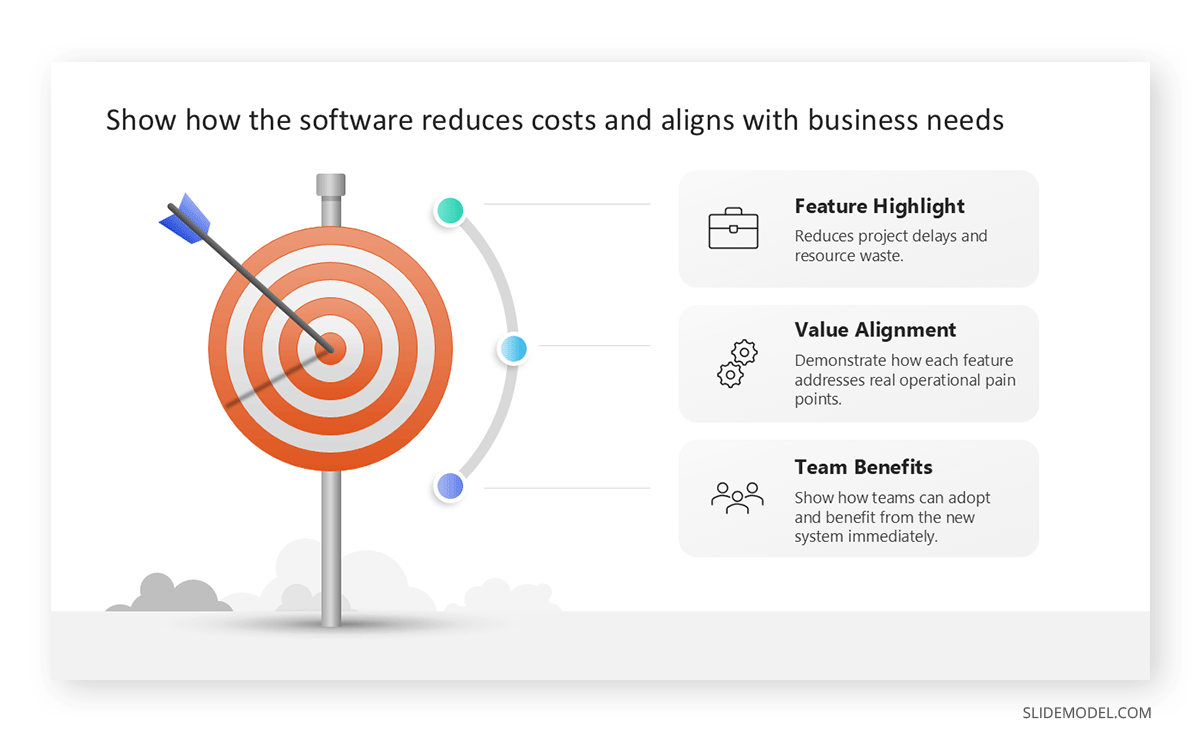 Example of sales pitch presentation objectives using a bullseye diagram with three items to the right