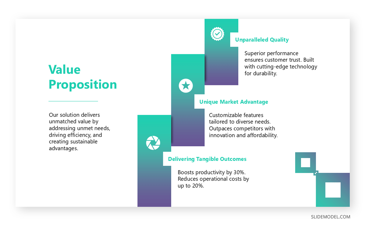 Value proposition slide in opportunity assessment presentation