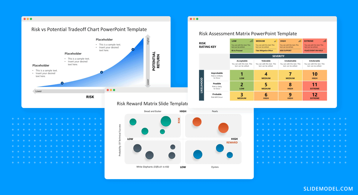 Risk matrices formats