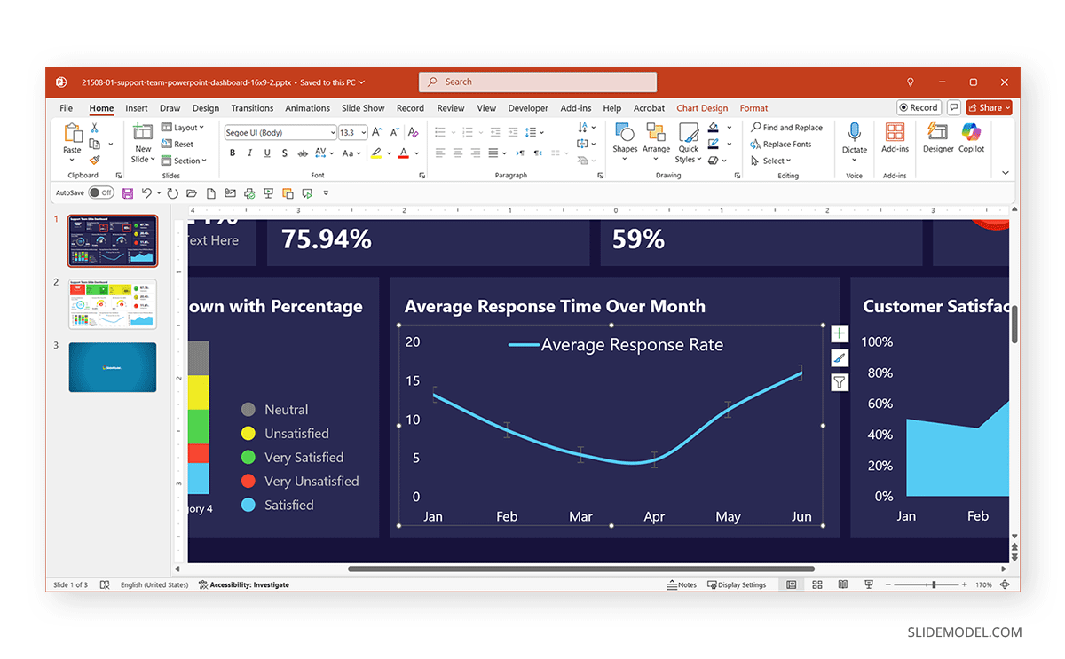 Dashboard template with custom error bars