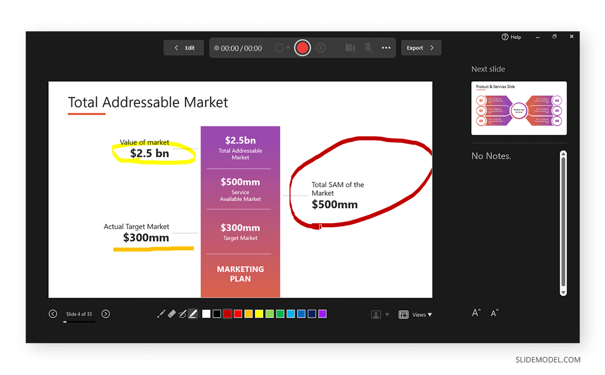 Annotations made with the Pen Tool in PowerPoint recording mode