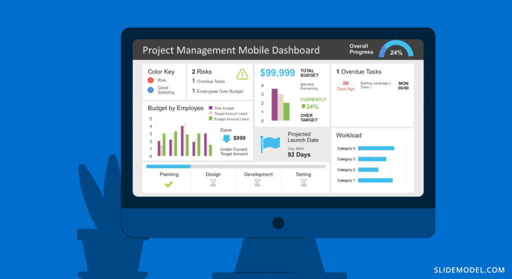 project plan template presentation