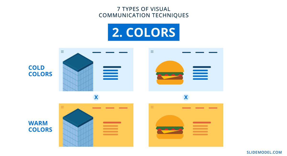 Combinaisons de schémas de couleurs et leur pouvoir dans la communication visuelle