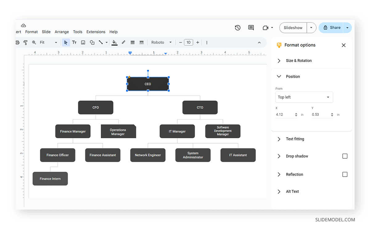 Accessing Format Options for org charts