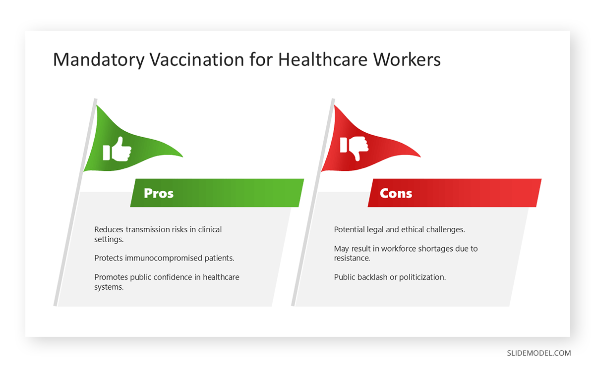 Healthcare example pros and cons slide template
