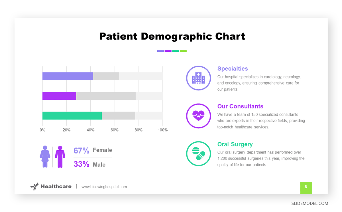 Healthcare report presentation slide