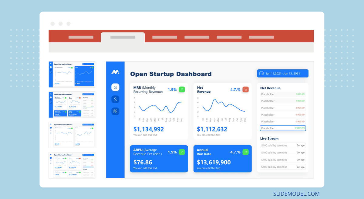 Showing traction in an Open Startup (source: Open Startup Dashboard PowerPoint Template)