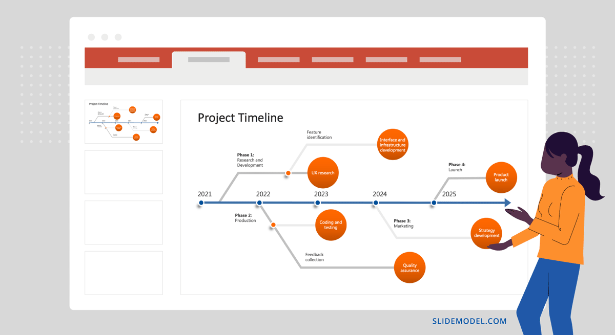 Tracking the stages of the project timeline