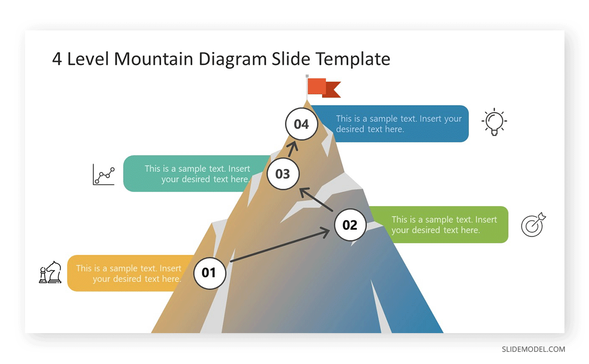Using a mountain metaphor to express a roadmap in goal setting