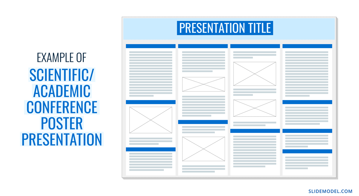 How to Design a Winning Poster Presentation (Examples & Templates)