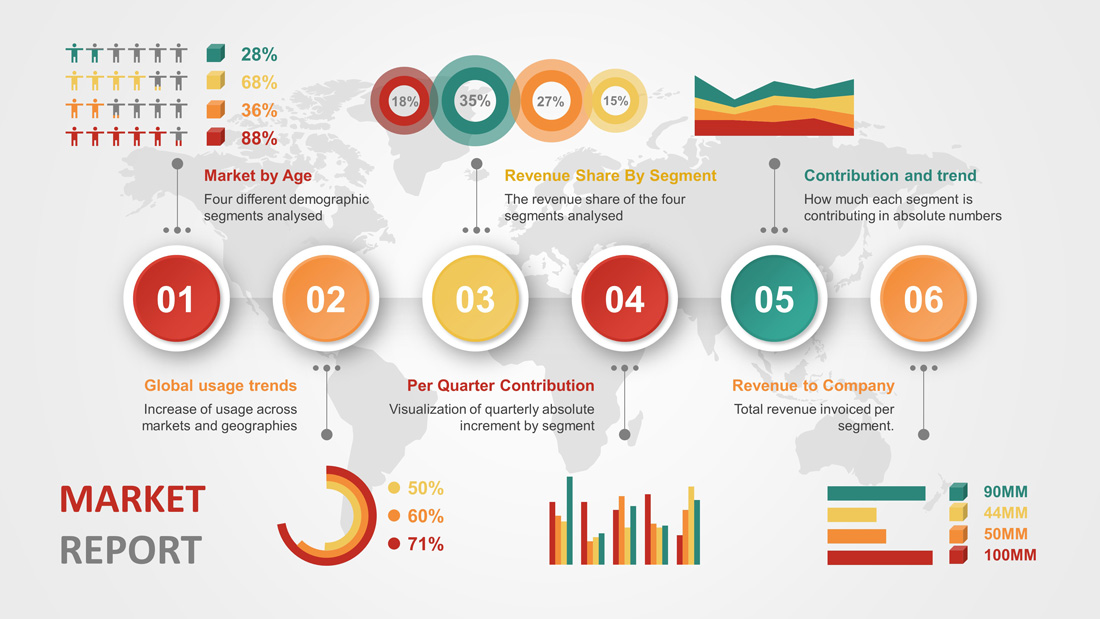 Timeline Templates for PowerPoint