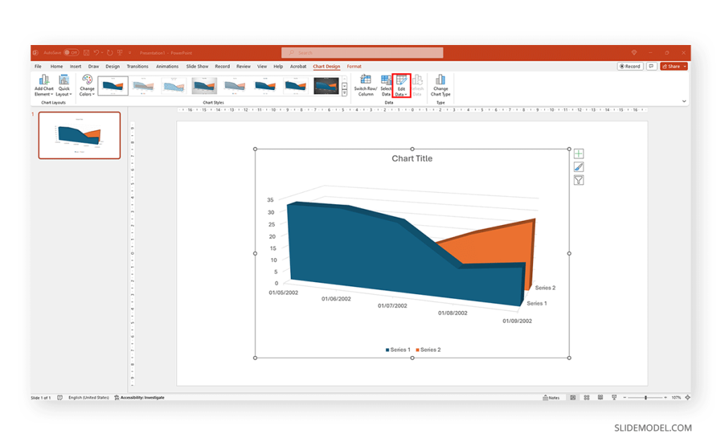 line graph data presentation