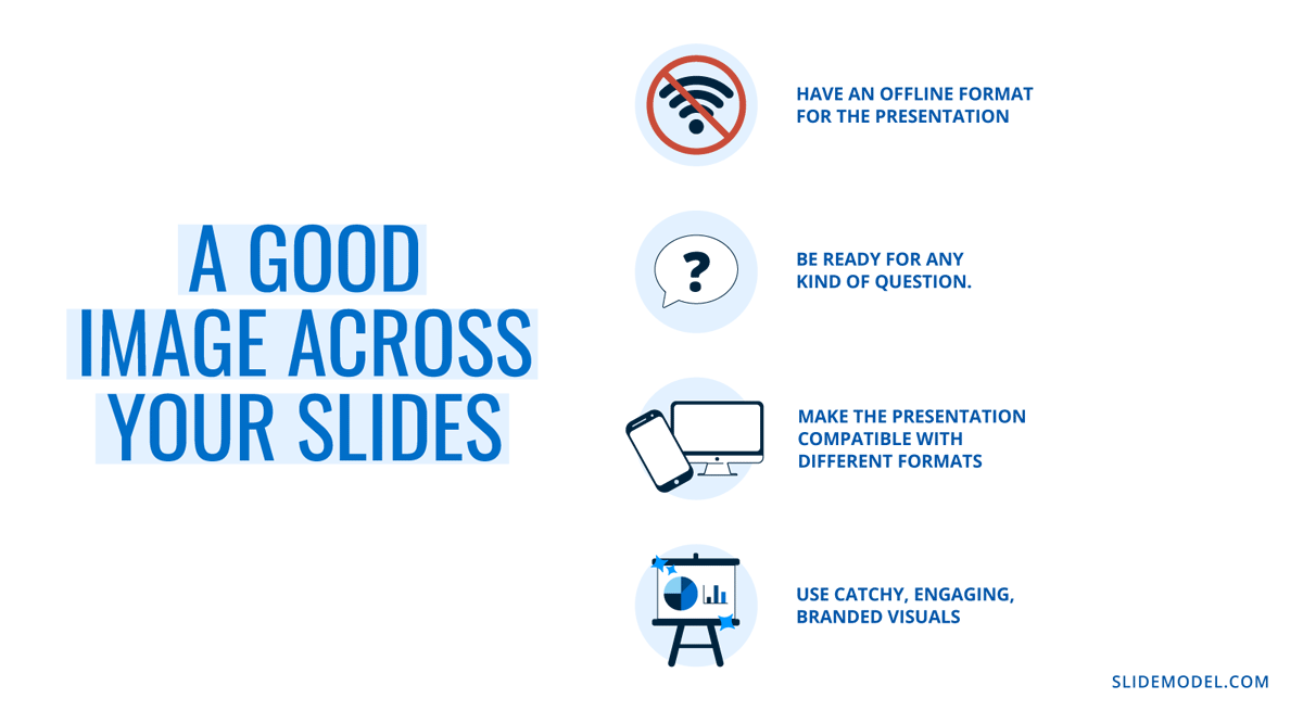 Guidelines for graphics to use in sales presentations