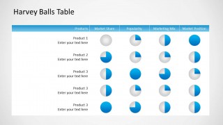 Harvey Ball Chart Table for PowerPoint