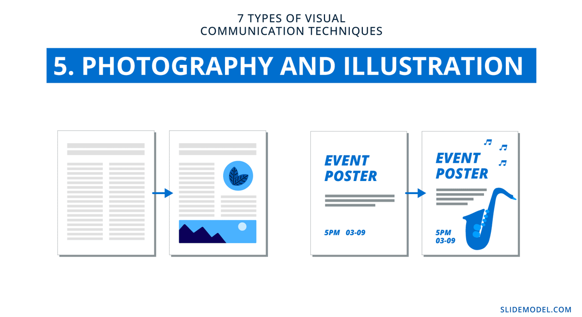 L'importance des photographies et des illustrations pour créer des annonces visuelles et des articles attrayants