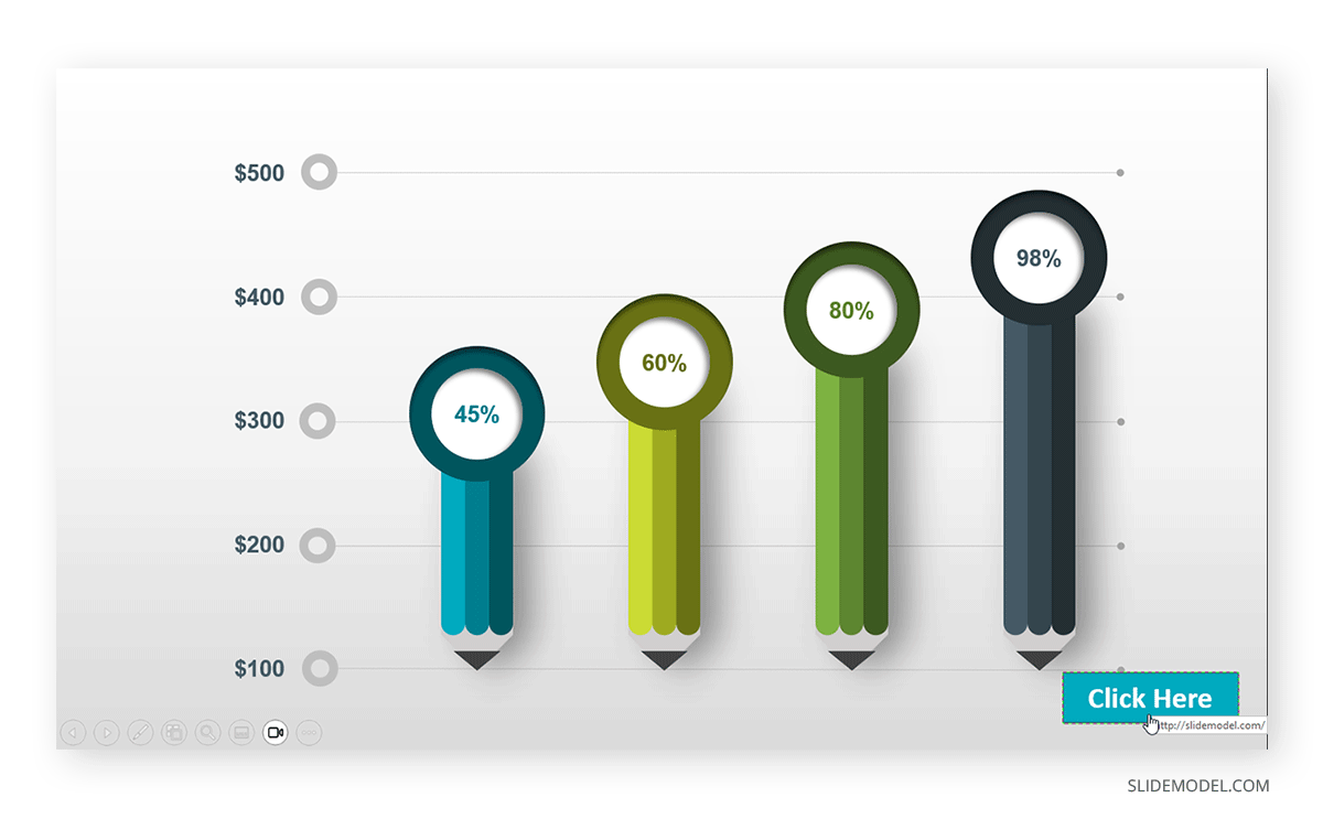 End result PPT slide with an action button