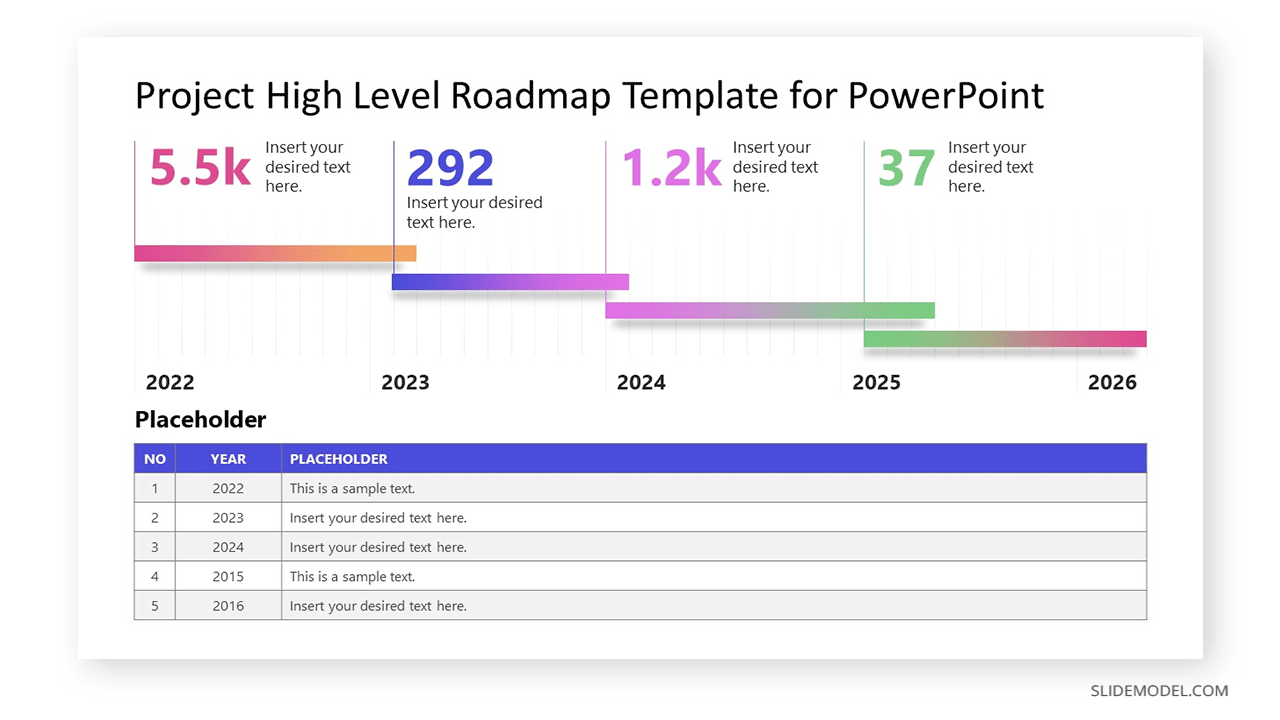Project High Level Roadmap Template for PowerPoint