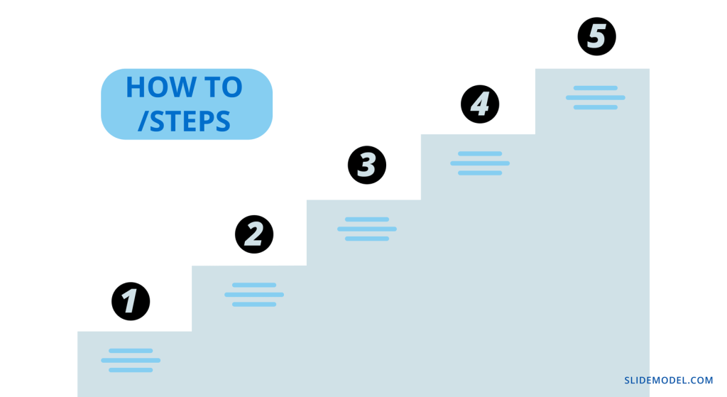 5-Step Infographic diagram example