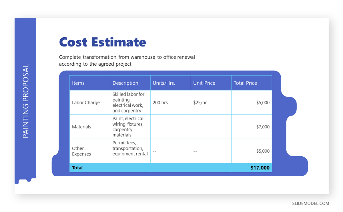 Construction project presentation example slide