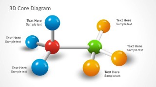 PowerPoint 3D Molecular Structure with Six Vertex