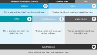 Canvas Framework Model for Marketing