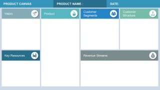 Template Canvas of Product 