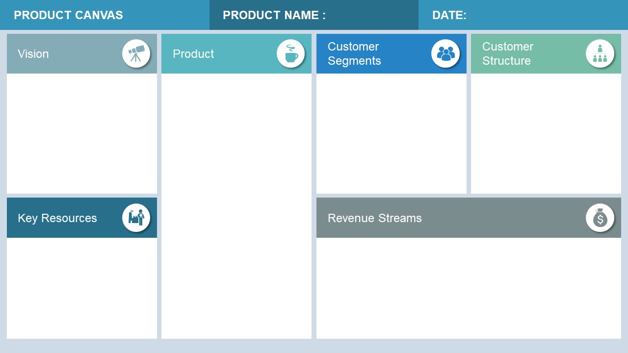 Product Canvas PowerPoint Template SlideModel