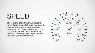 Radiator Speedometer Metaphor for Efficiency