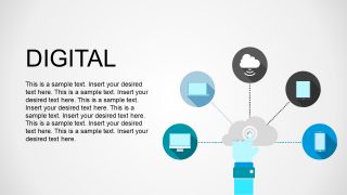 Internet Connecting and Sharing Devices