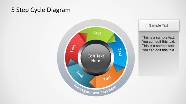 1213-05-cycle-diagram-2