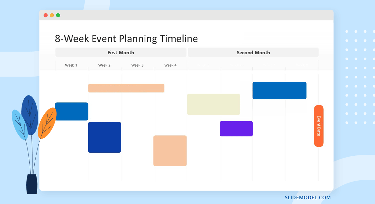 Event Planning Timeline