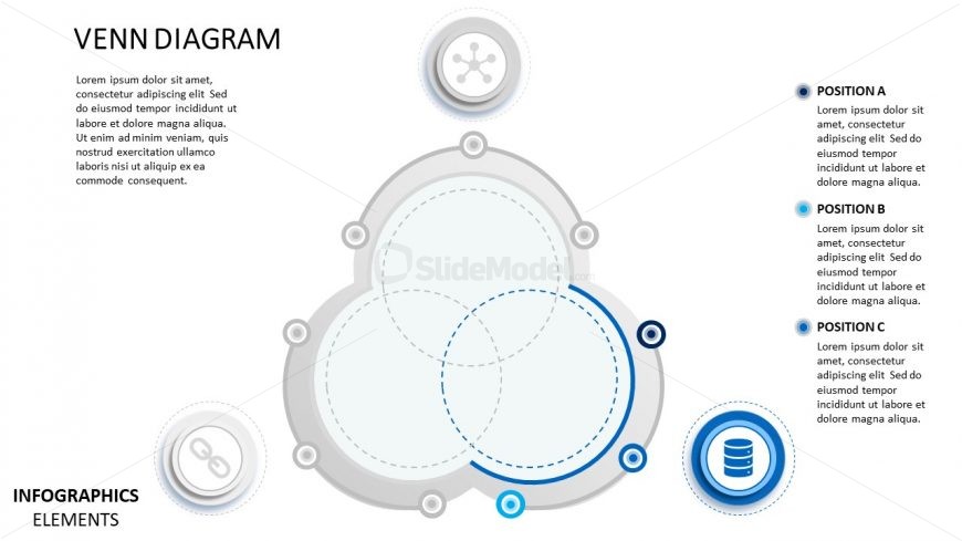 Template of Material Design Venn Diagram