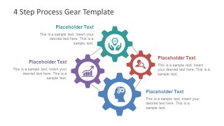 4 Stages Cycle Process