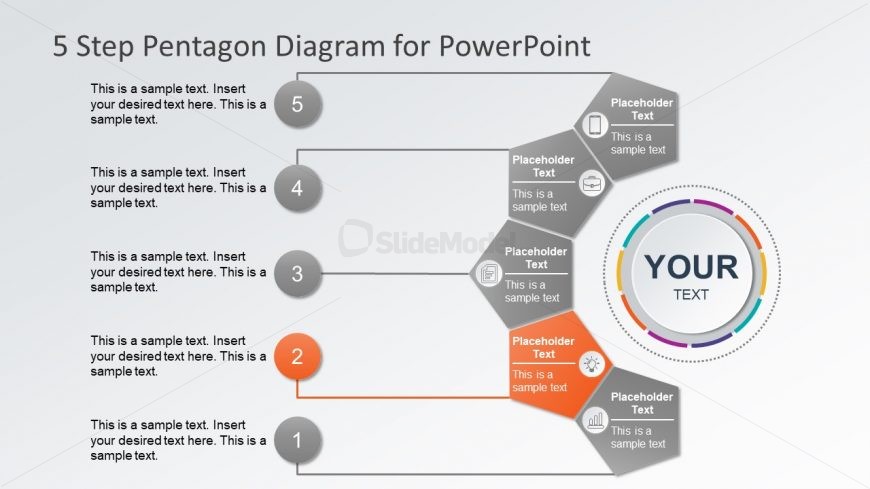 Presentation of Pentagon Shape Diagram