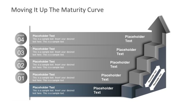 Capability Maturity Model PPT