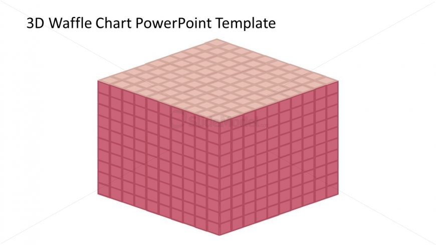 Cube of Waffle Units Presentation