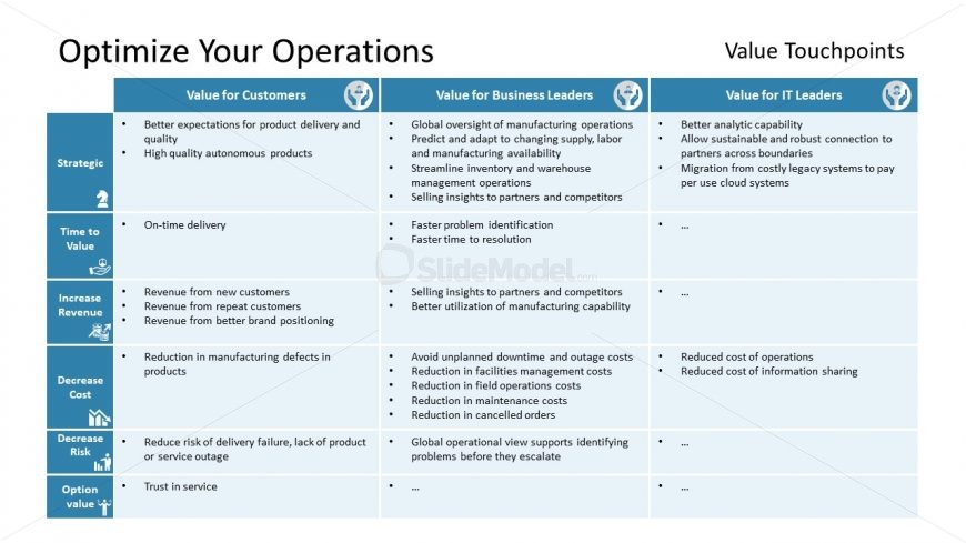 digital-transformation-ppt-template-contoh-gambar-template-images