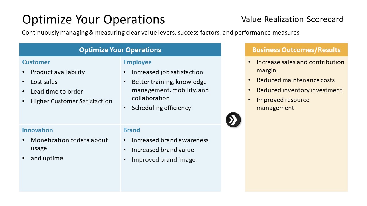 digital-transformation-patterns-powerpoint-templates-slidemodel