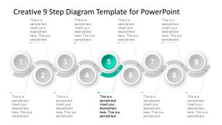 Presentation Layout of Chronological Timeline