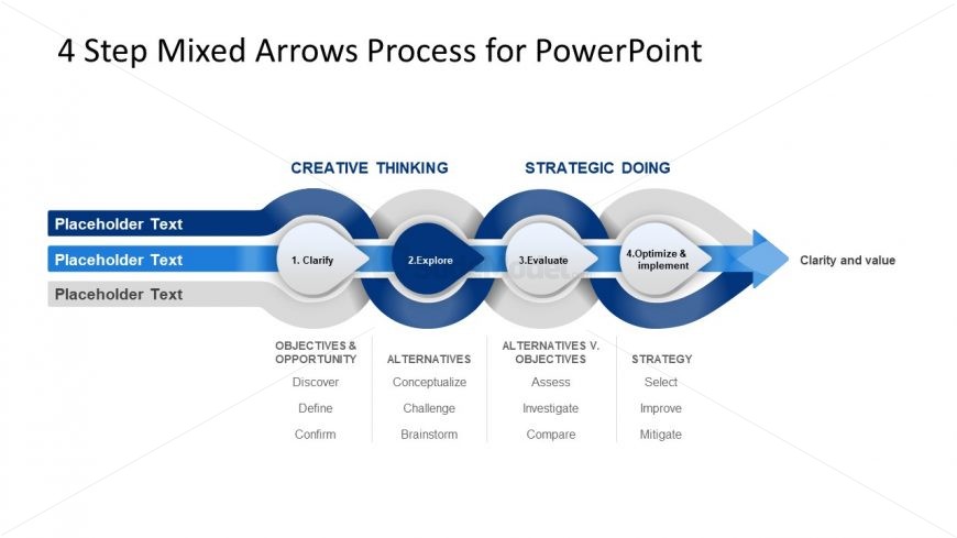 Objectives and Alternative Strategies PPT