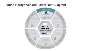 6 Segment Hexagonal Core PPT